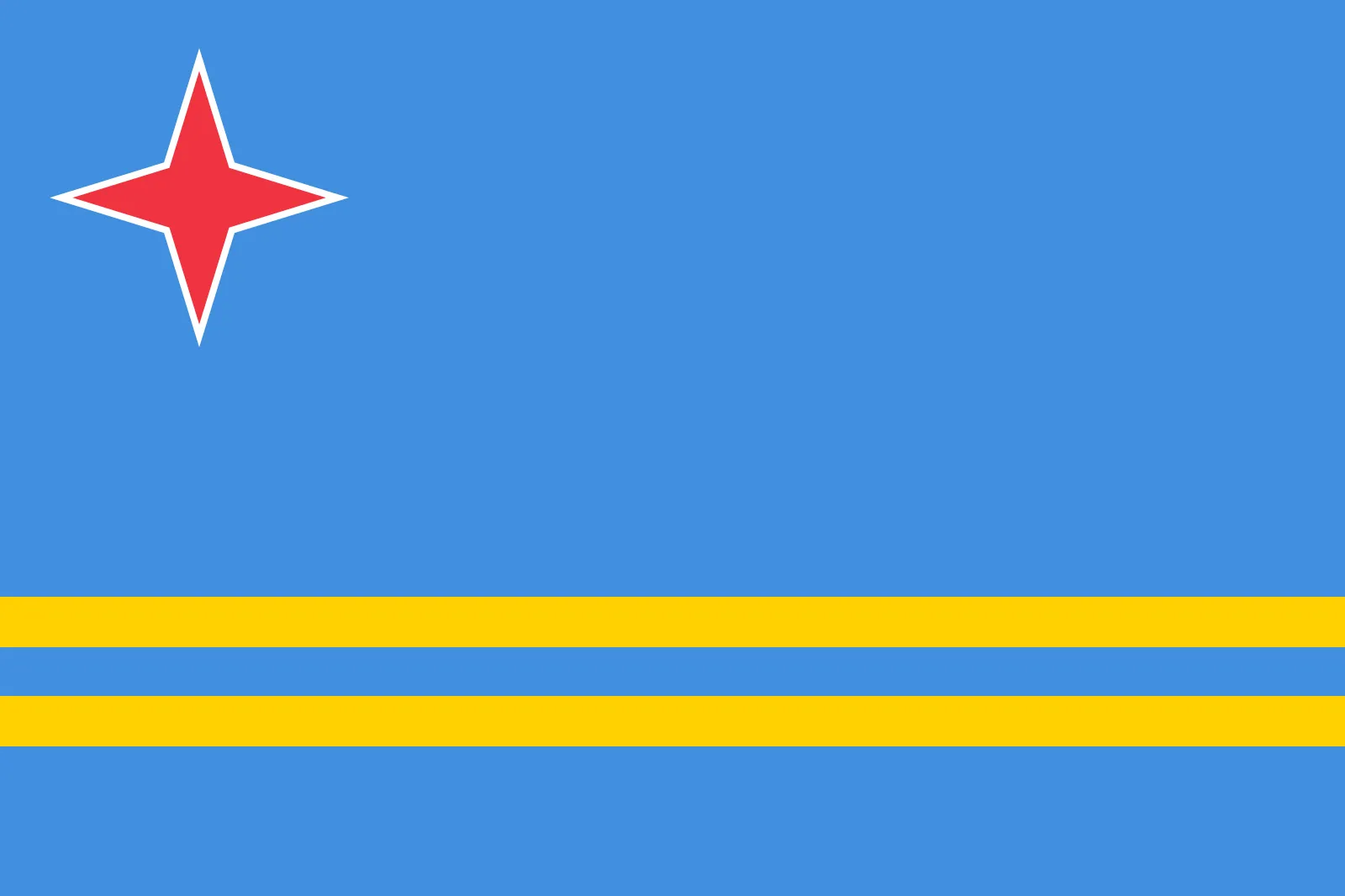 Aruba flag large